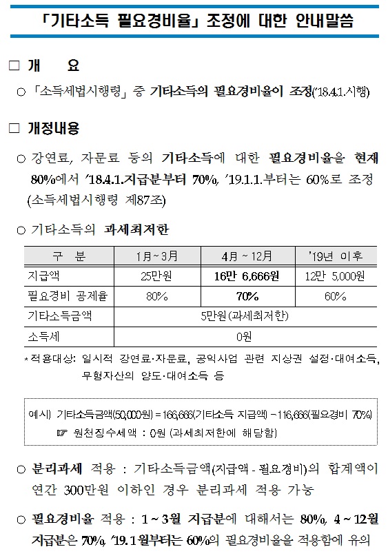 기타소득 필요경비율 조정 안내1